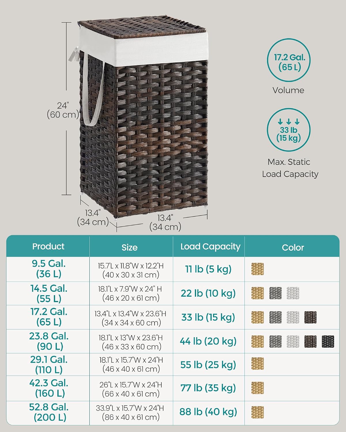 SONGMICS Laundry Hamper with Lid, 23.8 Gallon (90 L) Synthetic Rattan Clothes Laundry Basket with Lid and Handles, Foldable, Removable Liner, Chestnut Brown ULCB051K02