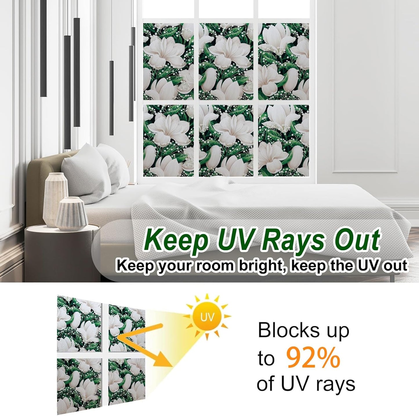 SOMWISE Frosted Glass Window Film, Heat Insulation, UV Block, Anti-Glare, One Way Privacy Tint, Static Cling for Home Bathroom Door, Renter Friendly, Day & Night Privacy