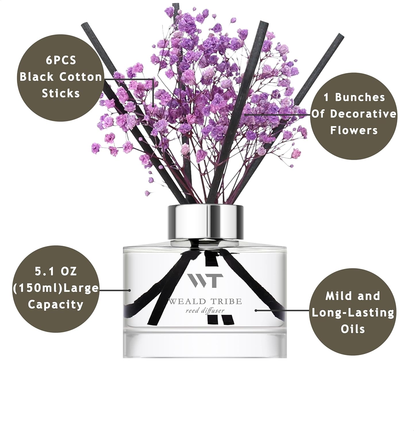 Flower Reed Diffuser Set Wild Eucalyptus Mint Scent for Bathroom Accessories Shelf Decor & Air Fresheners, Sticks Defusers with 5.1 fl oz Essential Oils & Leaves, House Bedroom Office Decor & Gifts