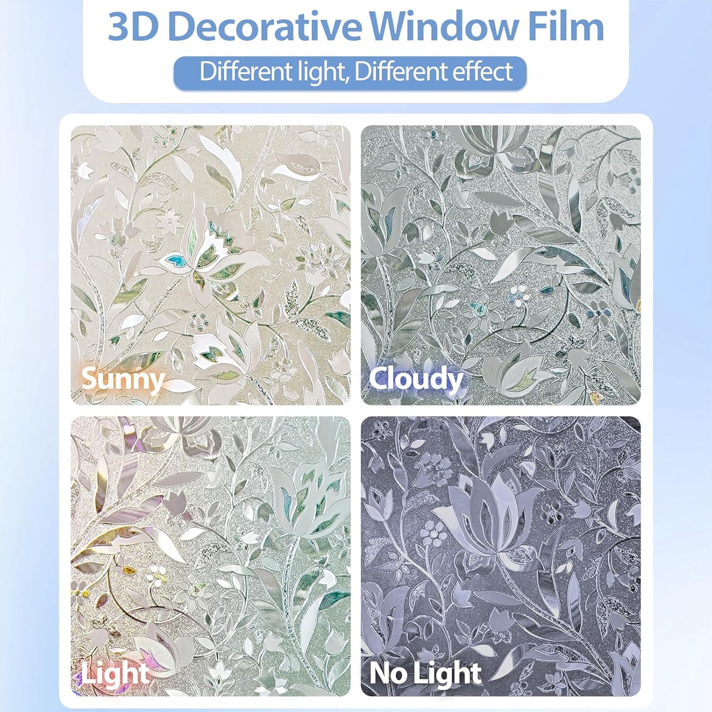 GTJ Frosted Window Privacy Film, Static Cling No Glue Removable Reusable, UV Blocking Glare & Heat Reduction, for Bathroom Glass Door Home Office, 17.5" x 78.7"in