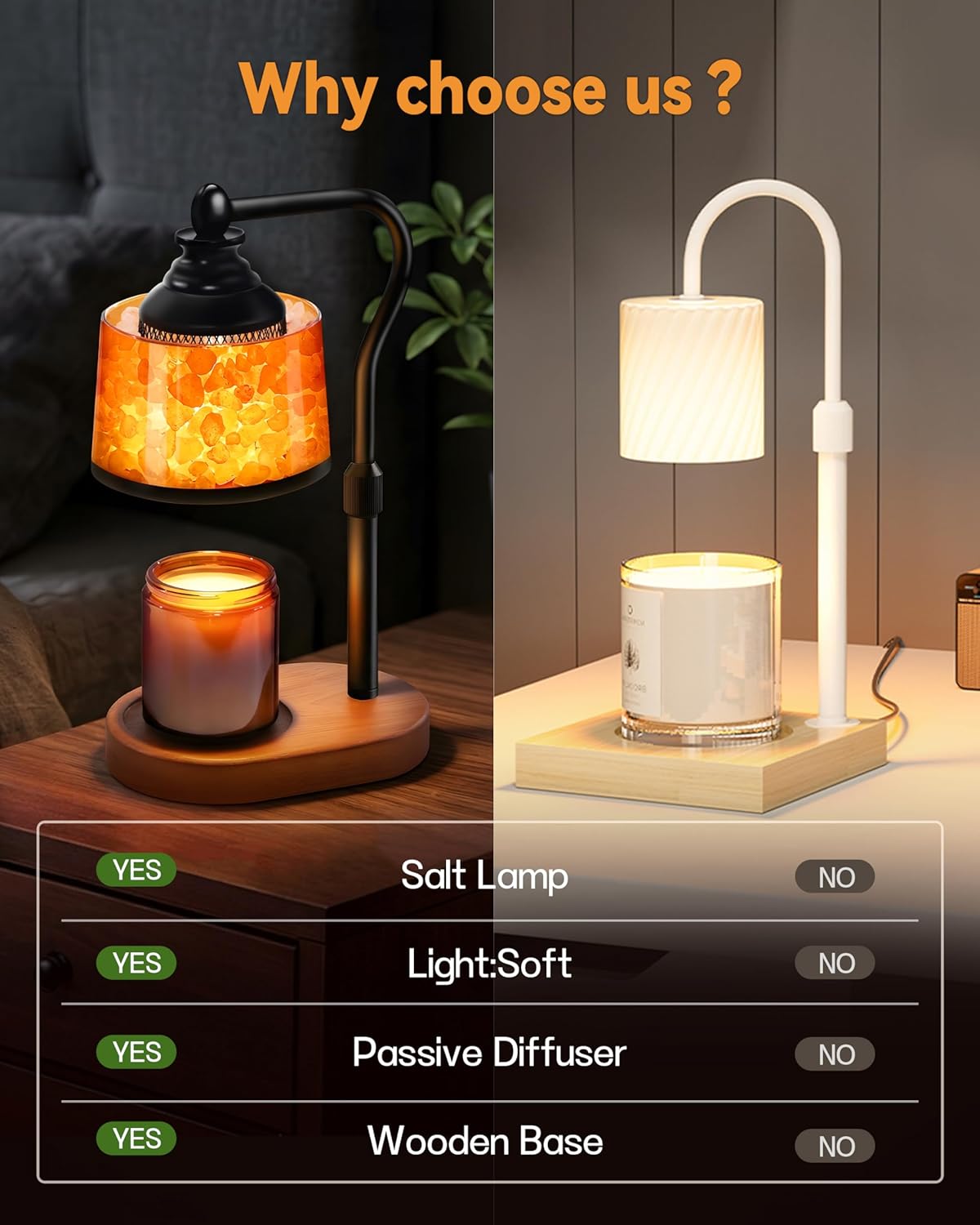 3-in-1 Candle Warmer Lamp with Timer Dimmable, Himalayan Salt Lamp & Passive Diffuser, Gifts for Women, House Warming Gifts, Wax Melt Warmer for Jar Candles (2 Bulbs)