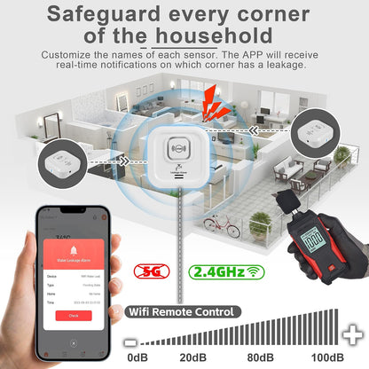 WiFi Water Leak Detectors 100dB Smart Water Sensor Alarm with 3.22 ft Sensor Cable Triple Detection Mode, with App Remote Monitor, Wireless Tank Level Monitor for Basement, Kitchen, Bathroom(1pack)