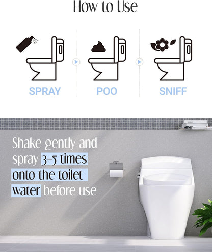 Pre-Poop Aromatic Bathroom Toilet Spray, Potty Deodorizer, Neutralize Bad Odors (1.69 fl.oz.) - Fresh Eucalyptus and Bergamot Scent
