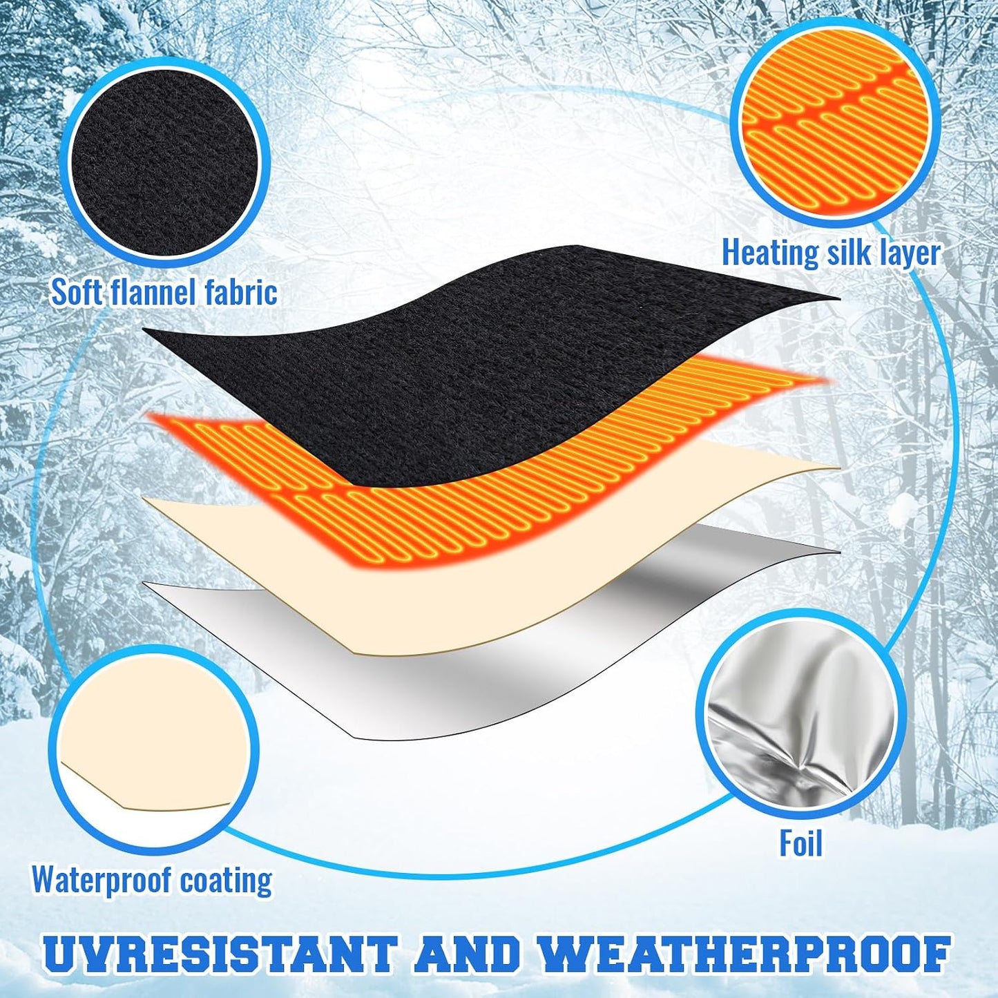 1 Pcs 25.2" L x14 W Electric Heated Outdoor Faucet Cover for Winter Freeze Protection Heating Hose Bib Covers for Winter, Water Pipe Heater for Garden Faucet Insulated Spigot Protector, Black