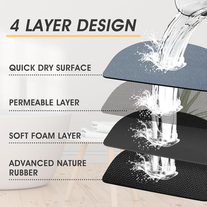 ACCUMTEK Non Slip Bath Mat, Thin Bathroom Rugs Fit Under Door, Quick Dry Bath Mats, Machine Washable Bath Rugs for Bathroom, Bathtub & Kitchen, Grey/Bordered/24 x17