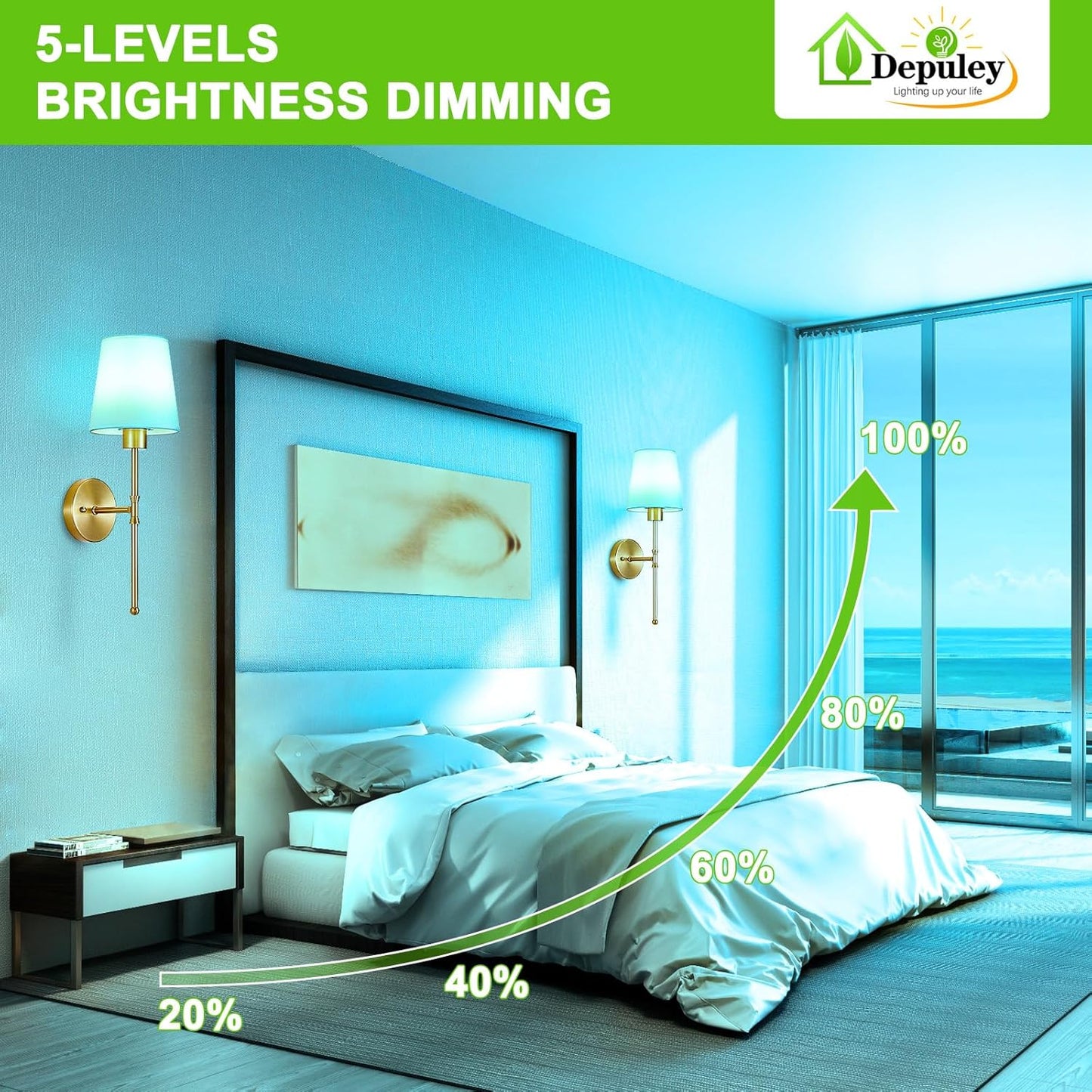 Depuley Battery Operated Wall Sconce: Set of 2 Wireless Wall Lights with 10000mAh Dimmable Bulbs and Remote for Bedroom - Rechargeable 15 Colors Gold Wall Lamp for Living Room Hallway