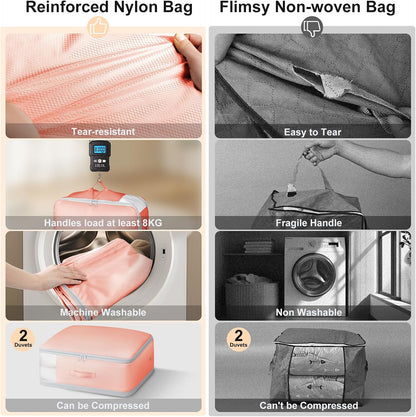 Comforter Storage Bag - Large Capacity Blanket Storage Bags 3-Layer Ultra Space Saving Self Compression Organizer, Washable Compression Bags for Storage Comforter Blanket, 2-Pack, Beige