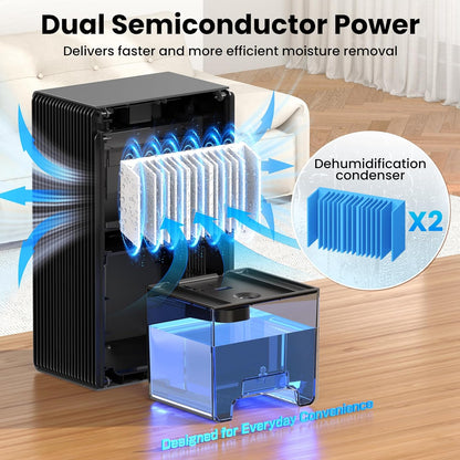 Dehumidifier, 1000 sq.ft Quiet Dehumidifiers for Home Bedroom Basement Bathroom with 95oz Water Tank, Sleep Mode, Auto Shut-Off 7 Colors LED Light, Black