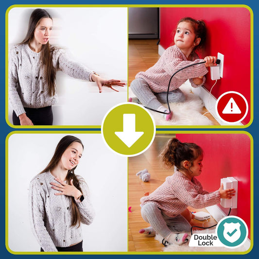 Outlet Cover BOX Baby Proofing (2 Pack) Patented Dual-Lock for Much Better Toddler Proofing, Easier Operation, Simple 3 Step Install with Included Screws. Provides Extra Space Inside for Plugs (White)