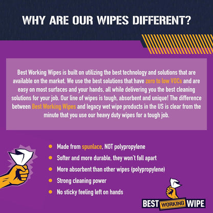 Heavy-Duty Disposable Industrial Work Cleaning Wipes with Dots for Scrubbing, Cleans Paint, Oil, Grime, Grease, Shoes, Engines, Tools, Extra Large, 7” x 10”, 30 Wipes