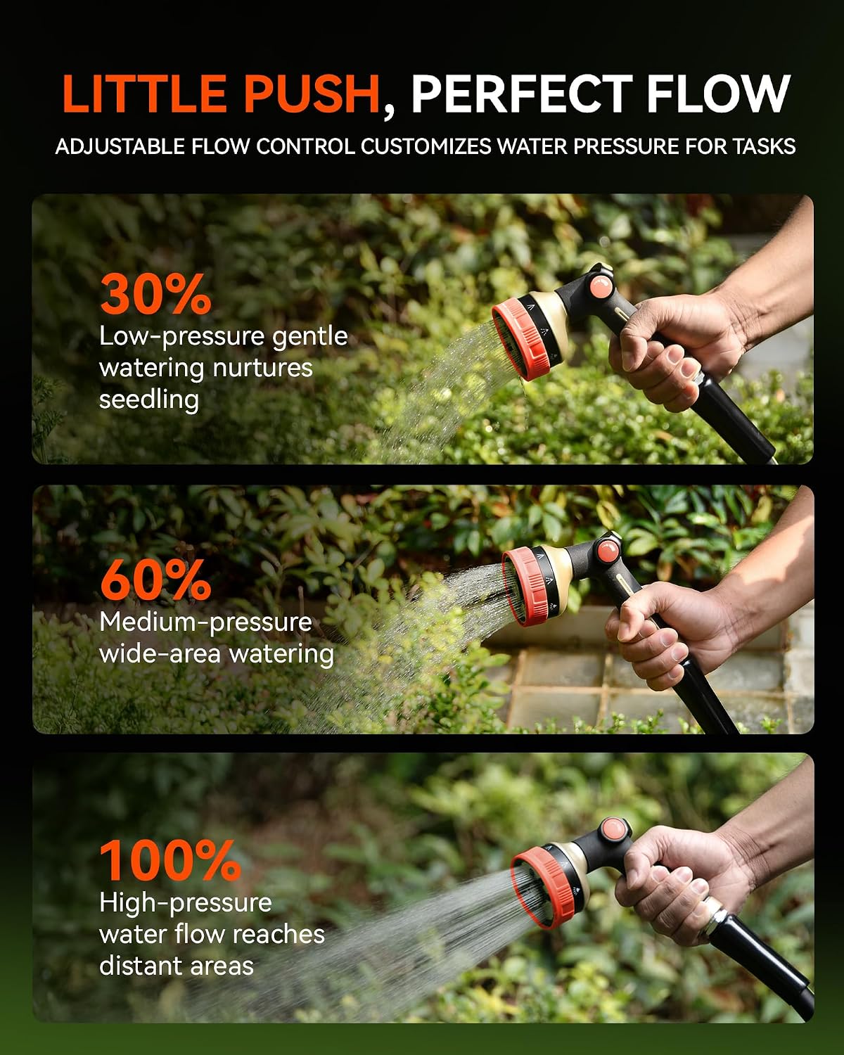RAINPOINT Hose Sprayer Nozzle Heavy Duty - 8 Spray Patterns Garden Hose Nozzle with Adjustable Flow Control for Watering Plants, Washing Cars,Washing Pets, Thumb Control (Green)
