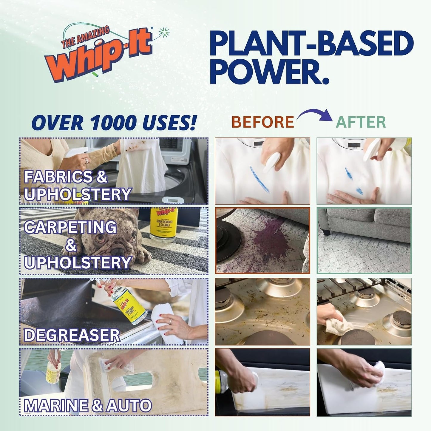 Whip It Cleaner Concentrate, Multi Purpose Stain Remover, Plant Based Enzyme Cleaner, Cleaning Food, Grease, Coffee, Wine, Baby Stains, Over 500 uses, Made in the USA, 1 Gallon,128-ounce