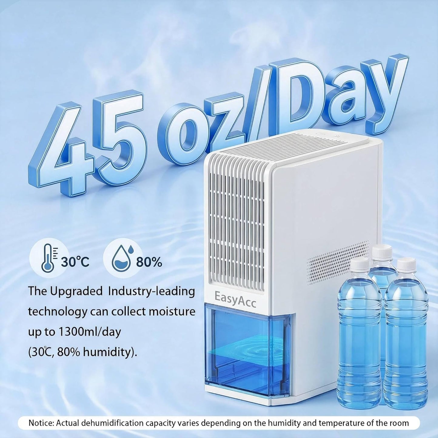 EasyAcc Bathroom Dehumidifier, 45 oz/Day Small Dehumidifier for Bathroom, Quiet Moisture Control Mini Dehumidifier for Home, Low-Temp Operation, Auto Shut-Off, 68 oz Tank, 7 LED Light for Closet RV