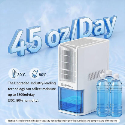 EasyAcc Bathroom Dehumidifier, 45 oz/Day Small Dehumidifier for Bathroom, Quiet Moisture Control Mini Dehumidifier for Home, Low-Temp Operation, Auto Shut-Off, 68 oz Tank, 7 LED Light for Closet RV
