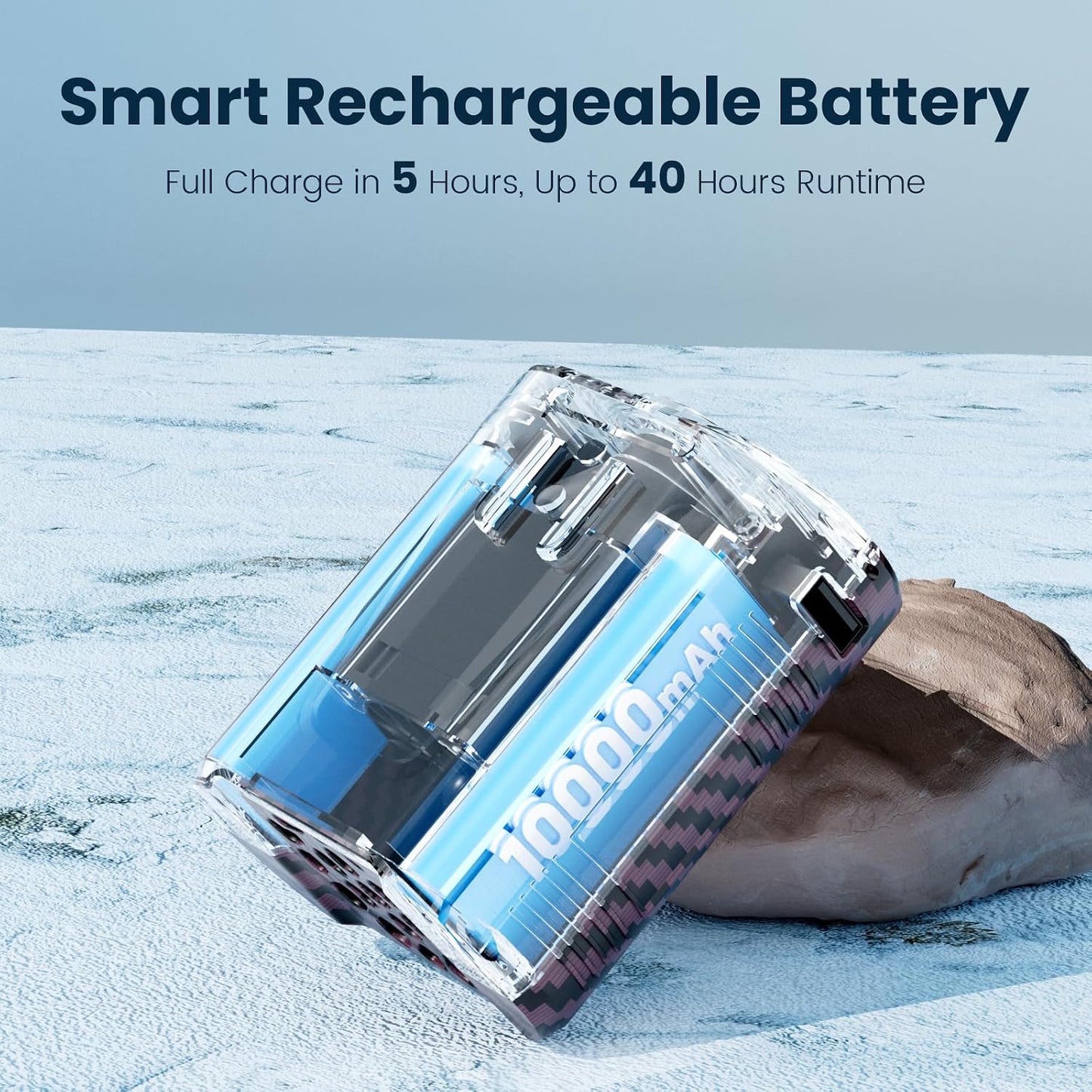 Waist Fan - 3-Speed Clip-On Fan, 16000RPM, 10000mAh Rechargeable Battery, LED SOS Light - Portable Cooling for Outdoor & Work