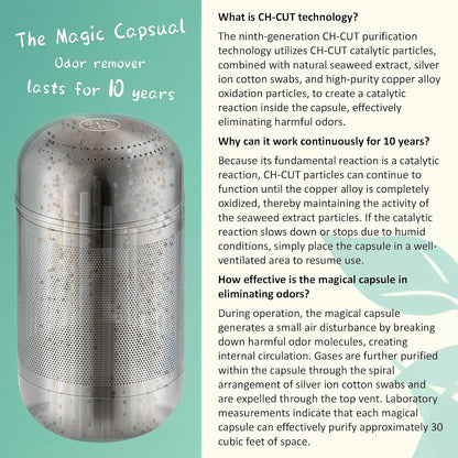 Magic Capsule-2026 NEW Upgrade-Refrigerator Deodorizer, Lasts for 10 Years, Odor Eliminator, Fridge Deodorizer, Beats Baking Soda and Bamboo Charcoal Air Purifying Bags