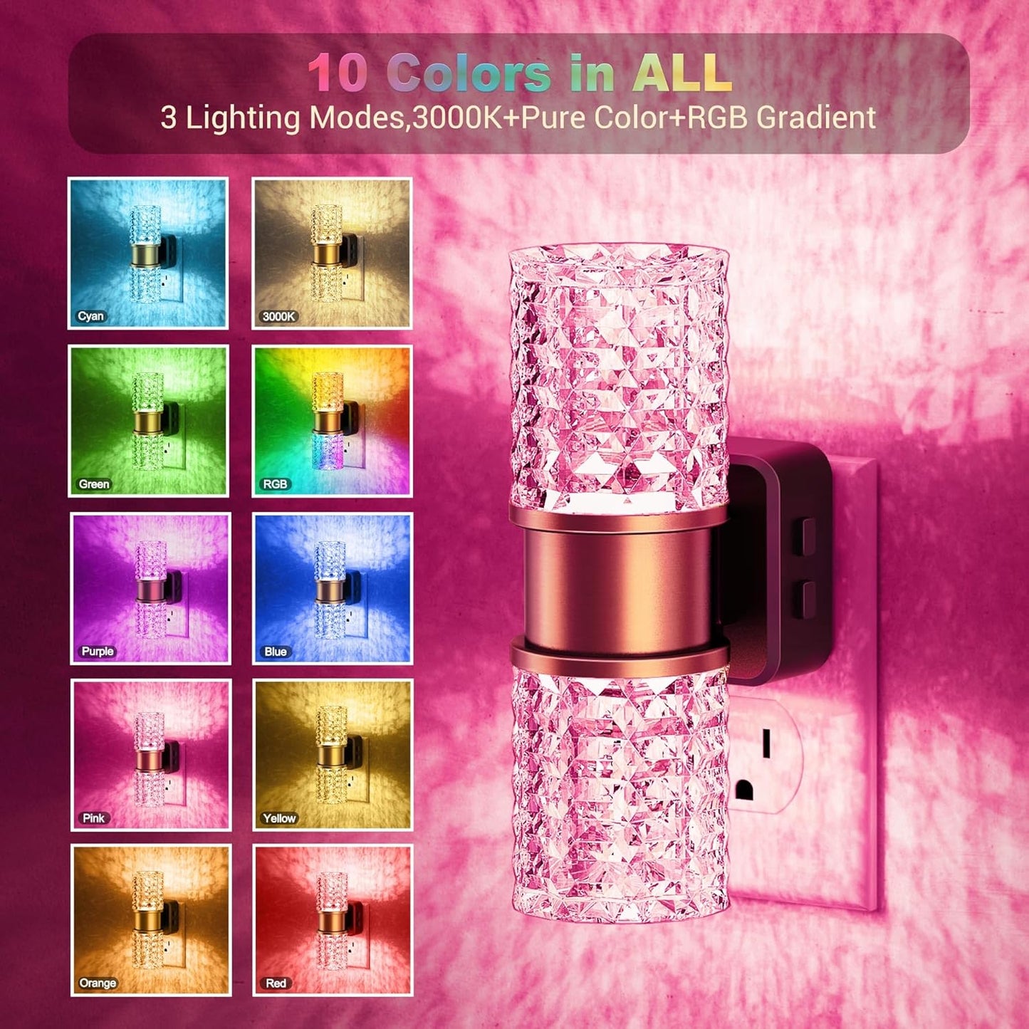 JandCase Motion Sensor Night Light, Night Lights Plug into Wall,3000K Soft White 0-100 LM Dimmable LED Night Light, Motion Activated Nightlight for Bathroom Hallway Decor