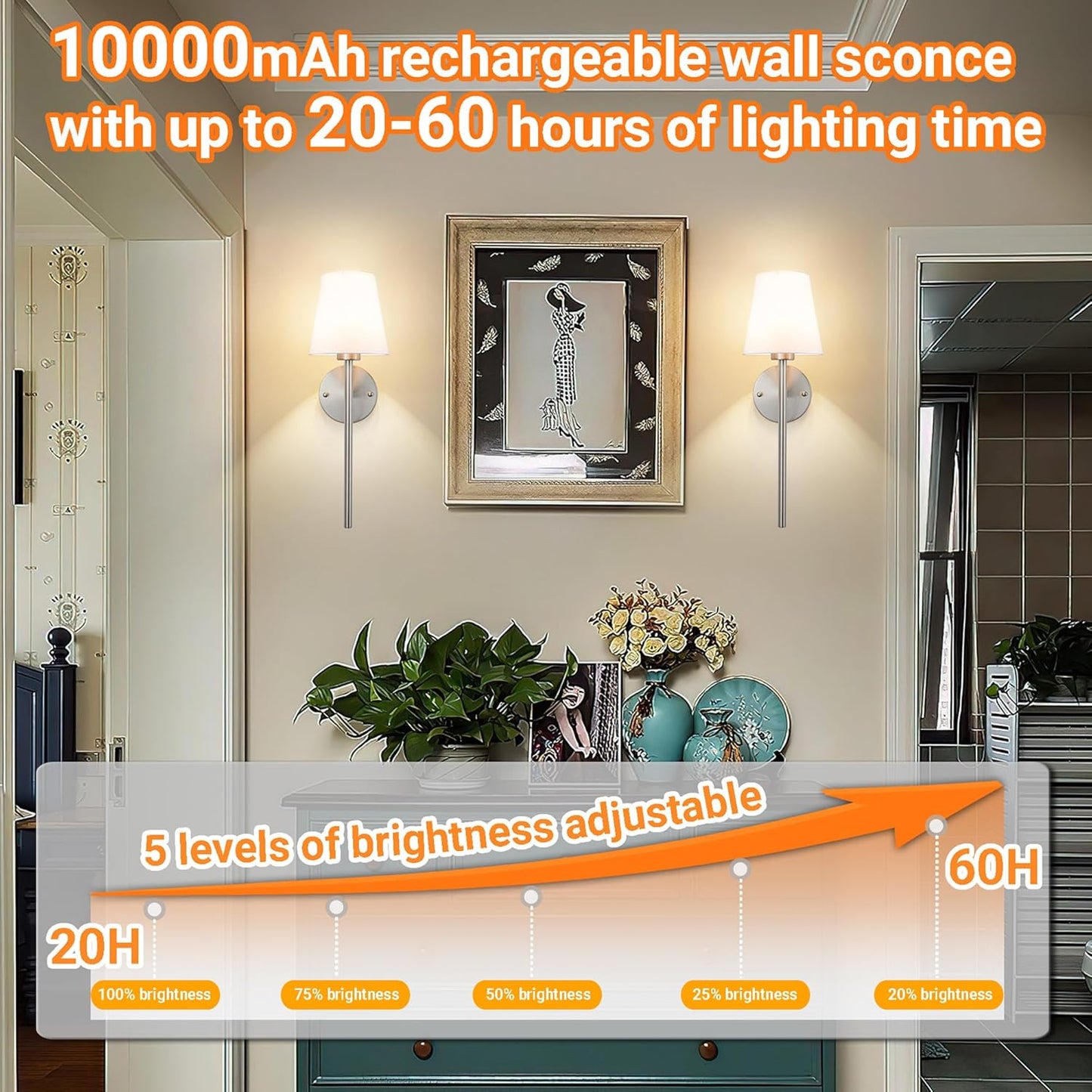 Nekhung Battery Operated Wall Sconces Set of Two, Wireless Battery Wall Light with 10000mAh RGB Dimmable Magnetic Bulb and Remote, Rechargeable Sconce Wall Decor for Bedroom Living Room Hallway
