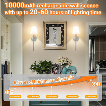 Nekhung Battery Operated Wall Sconces Set of Two, Wireless Battery Wall Light with 10000mAh RGB Dimmable Magnetic Bulb and Remote, Rechargeable Sconce Wall Decor for Bedroom Living Room Hallway