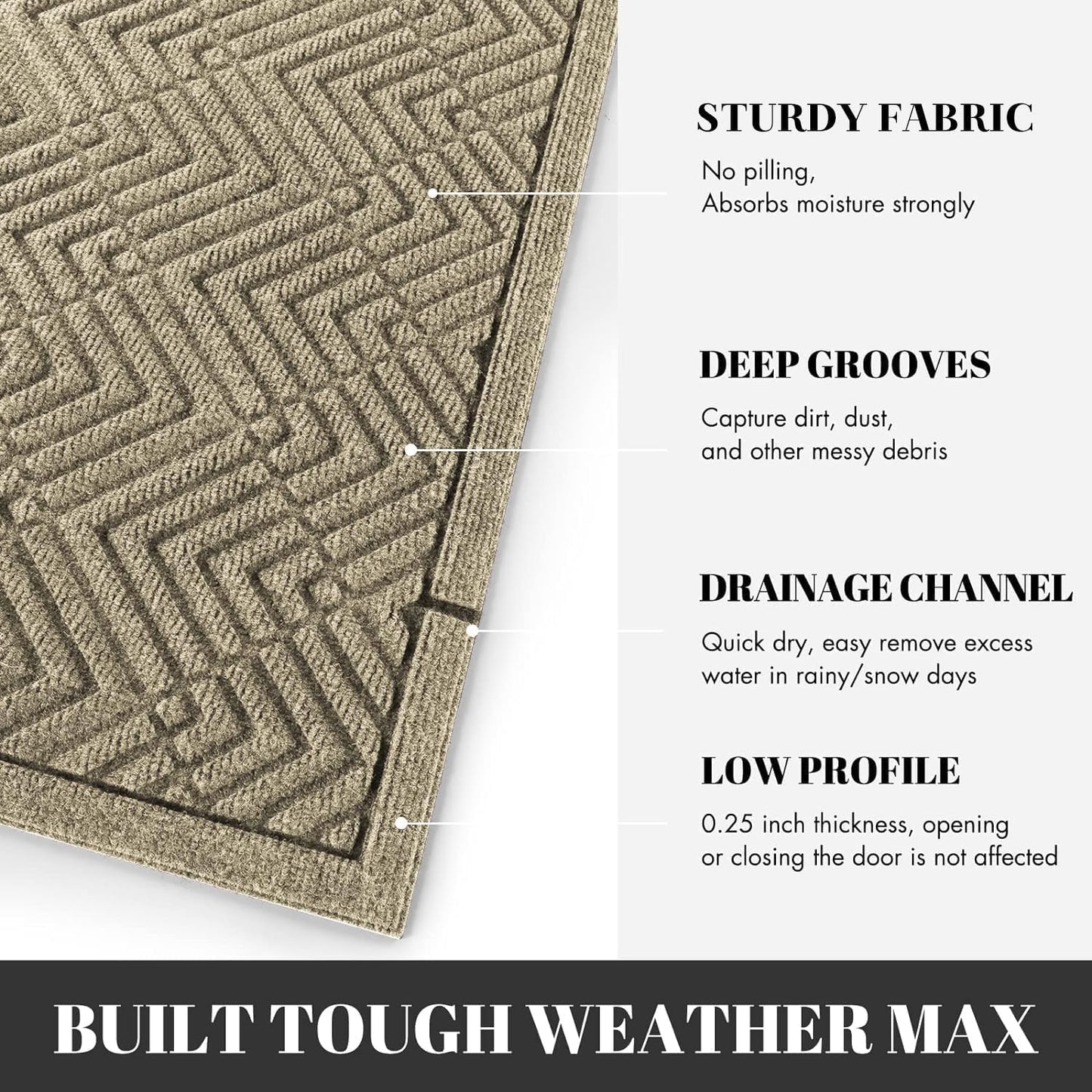 Yimobra Front Door Mat, All-Season Waterproof Outdoor Mat for Entrance with Drainage Holes, Heavy Duty Non-Slip Doormat for Garage Patio Entryway Indoor, 29.5x17, Red