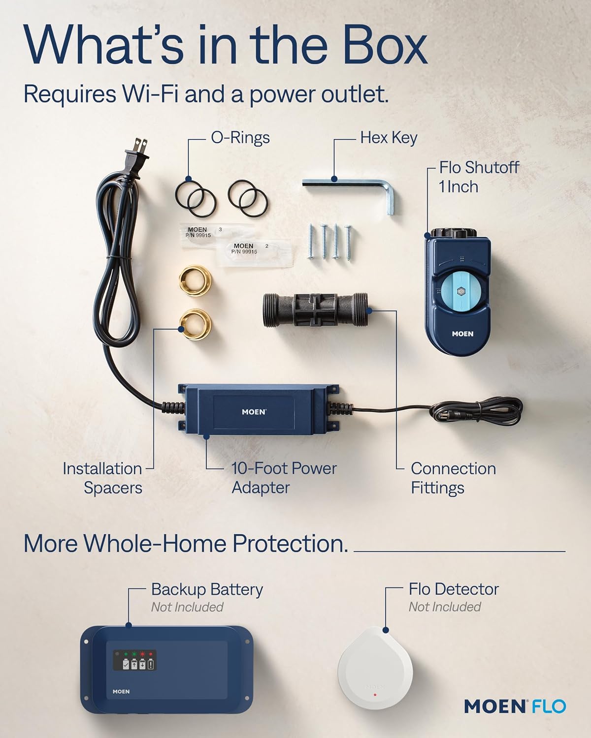 Moen Flo 1-inch Smart Water Shut Off Valve, Smart Home Water Monitor Leak Detector, Wifi Connected, App Enabled Flow Meter and Shutoff, 900-006