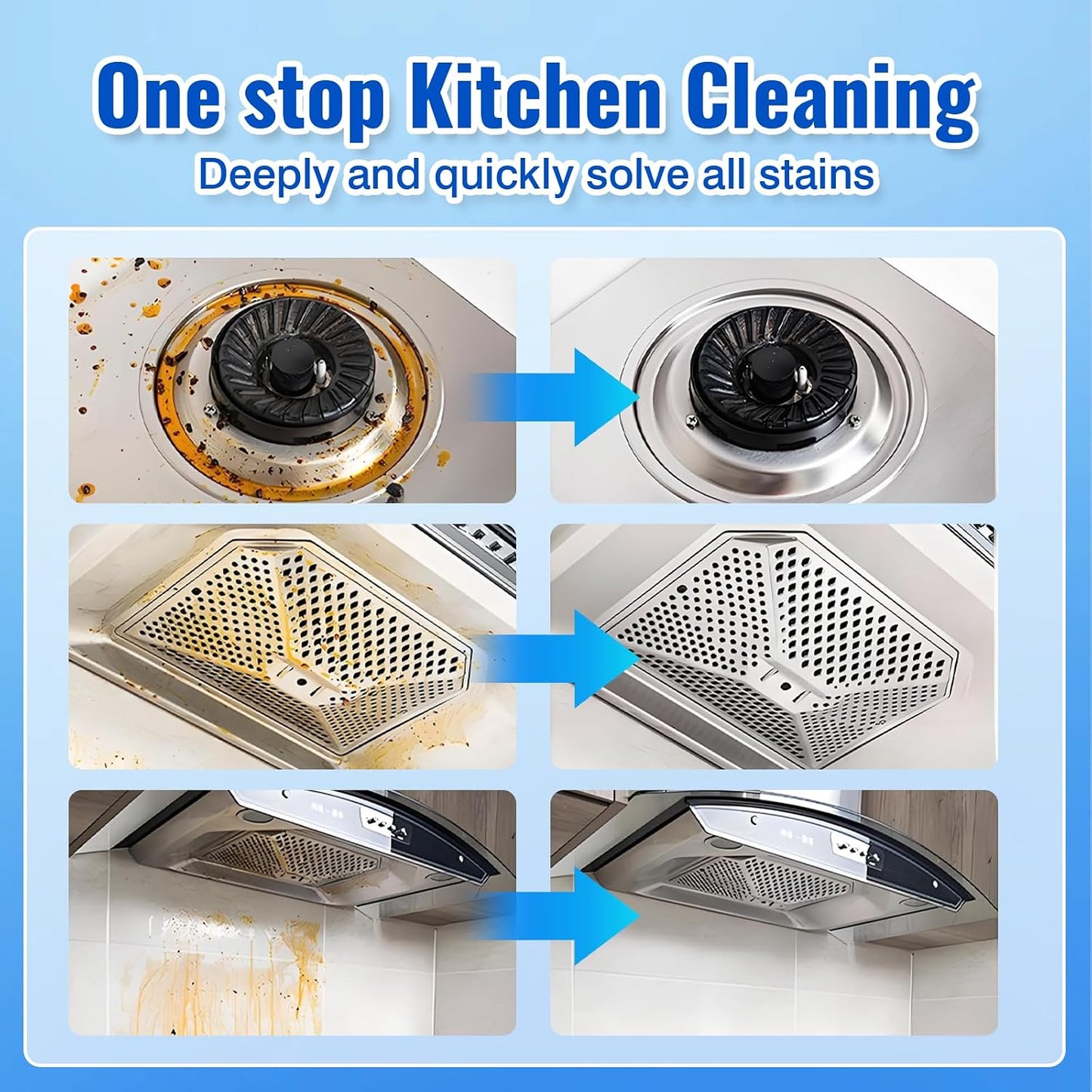 Snowlily 2PCS Kitchen Cleaner Spray Stubborn Stains Cleaner for Stovetops