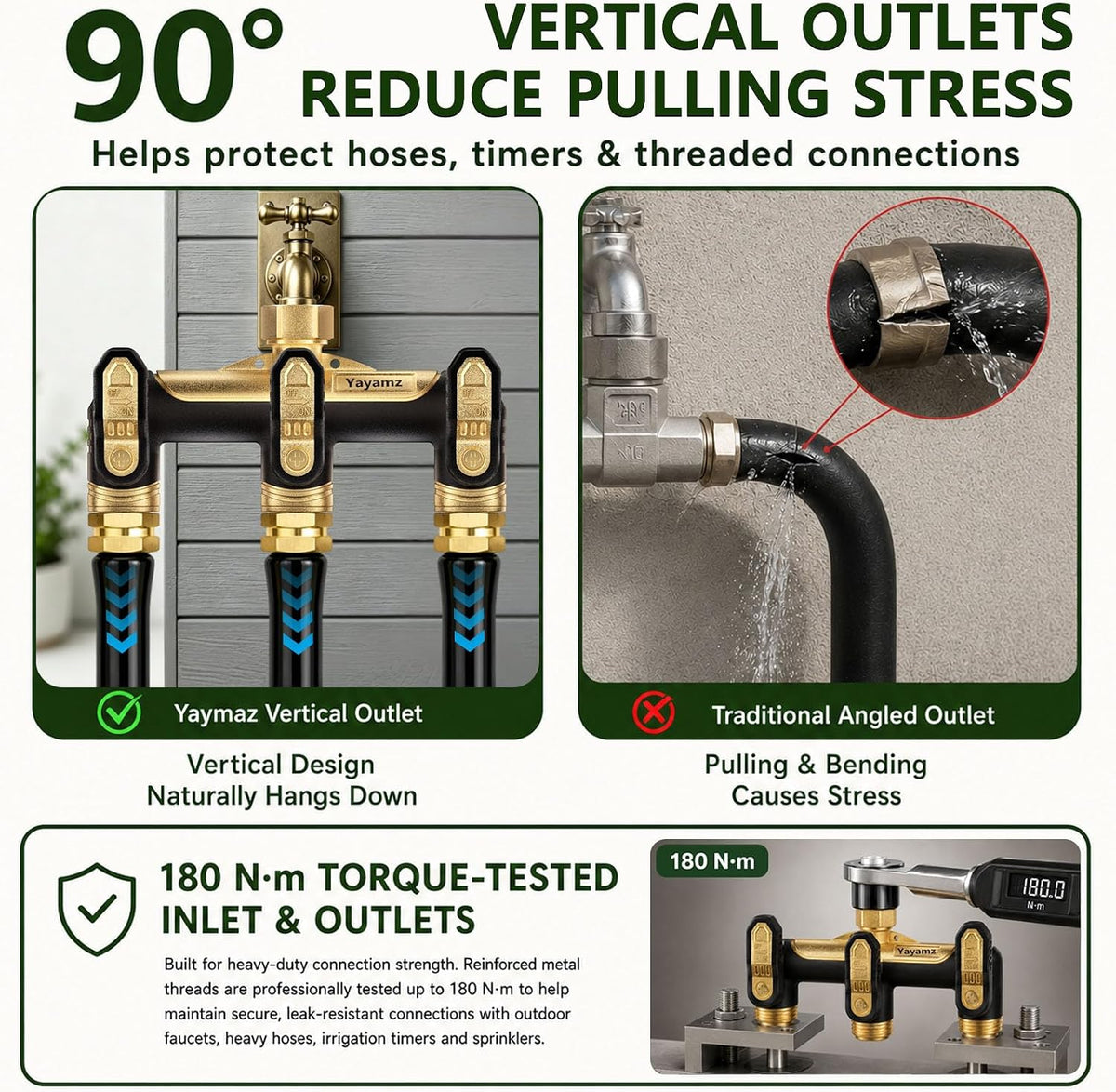 Garden Hose Splitter 2 Way,Heavy Duty All Metal Water Hose Y Splitter | Shut Off Valves,3.6" Easy-Turn Handles,Full Flow Leak-Resistant 3/4" GHT Outdoor Faucet Splitter for Lawn,Garden & Irrigation