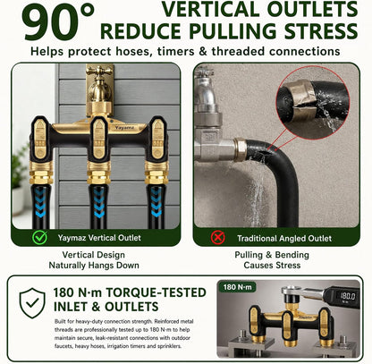 Garden Hose Splitter 2 Way,Heavy Duty All Metal Water Hose Y Splitter | Shut Off Valves,3.6" Easy-Turn Handles,Full Flow Leak-Resistant 3/4" GHT Outdoor Faucet Splitter for Lawn,Garden & Irrigation