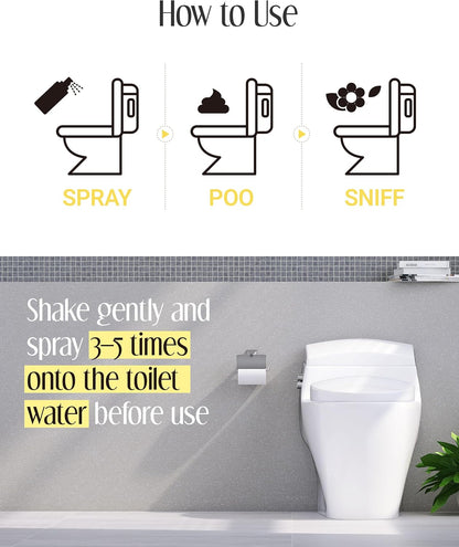Pre-Poop Aromatic Bathroom Toilet Spray, Potty Deodorizer, Neutralize Bad Odors (1.69 fl.oz.) - Fresh Eucalyptus and Bergamot Scent