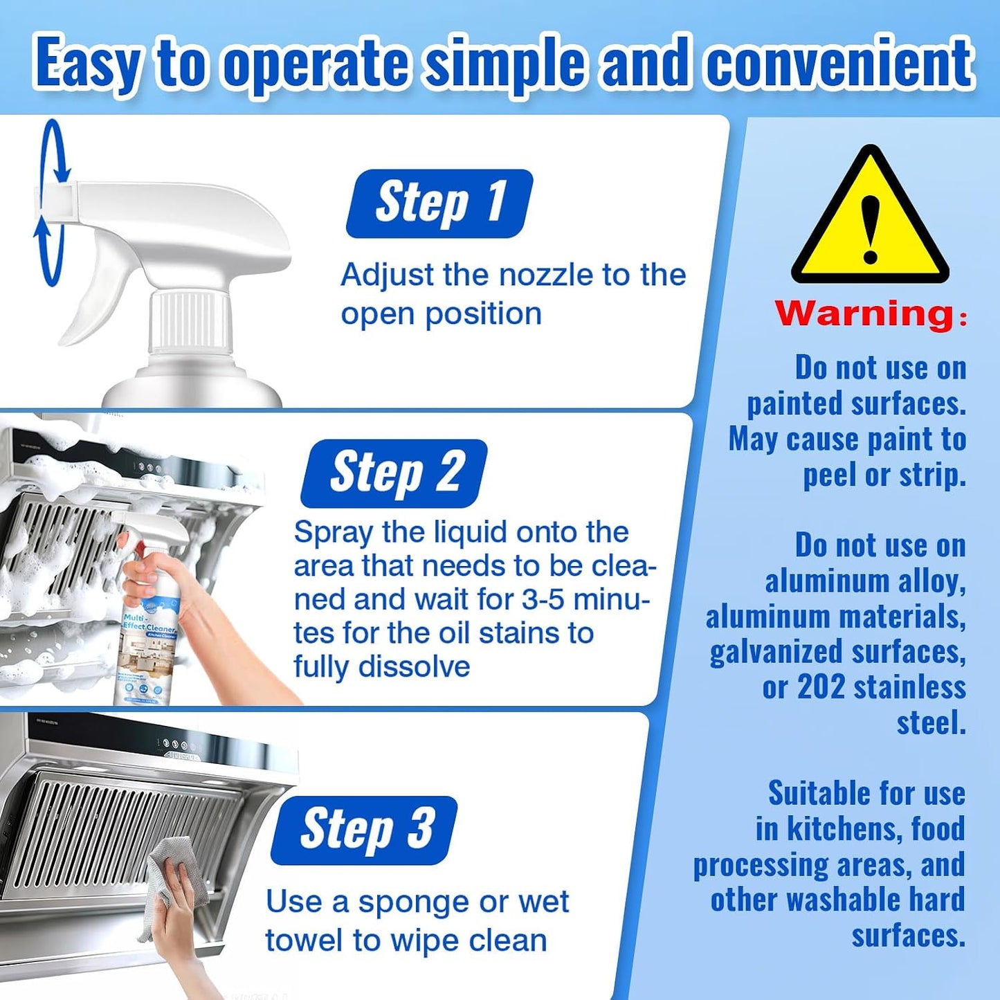 Snowlily 2PCS Kitchen Cleaner Spray Stubborn Stains Cleaner for Stovetops