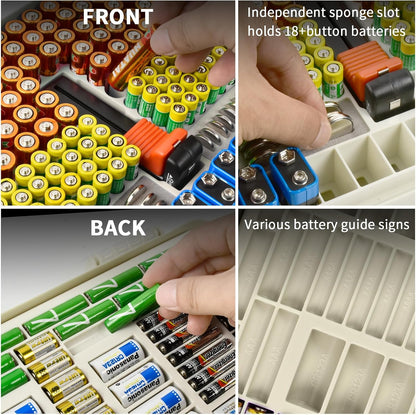 Battery Organizer Storage Case with Tester for 269 Batteries, Double Sides | Plastic, For AA AAA 4A C D Cell 9V 3V LR44 CR2 CR123 CR1632 18650 Button, Wall/Drawer, For Families/DIY/Home/Garage, Grey