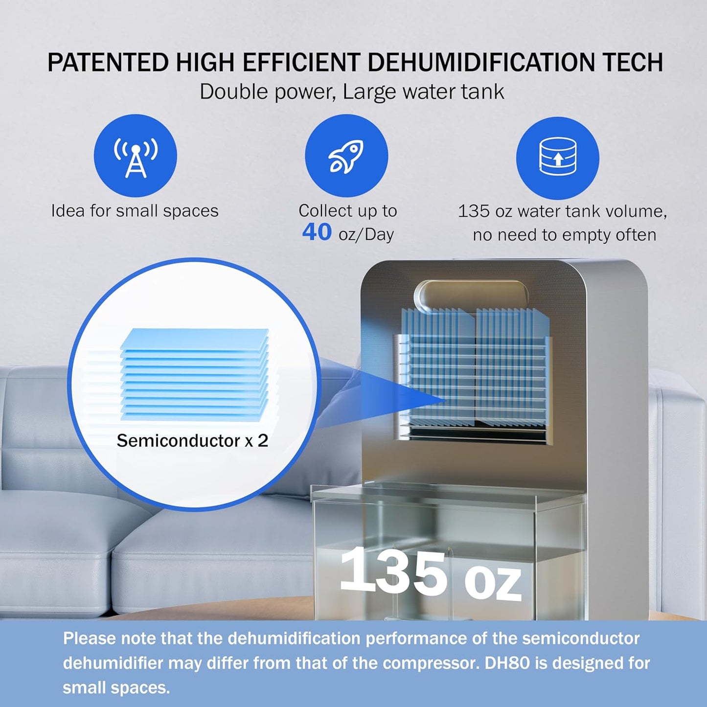 Frizzlife DH80 Air Dehumidifier, 135oz Water Tank W/Purifying Function, Quiet Small Dehumidifiers With Sleep Mode For Home, Bedroom, Bathroom, Basement W/Auto Shut Off, 7 Colors LED Light, White