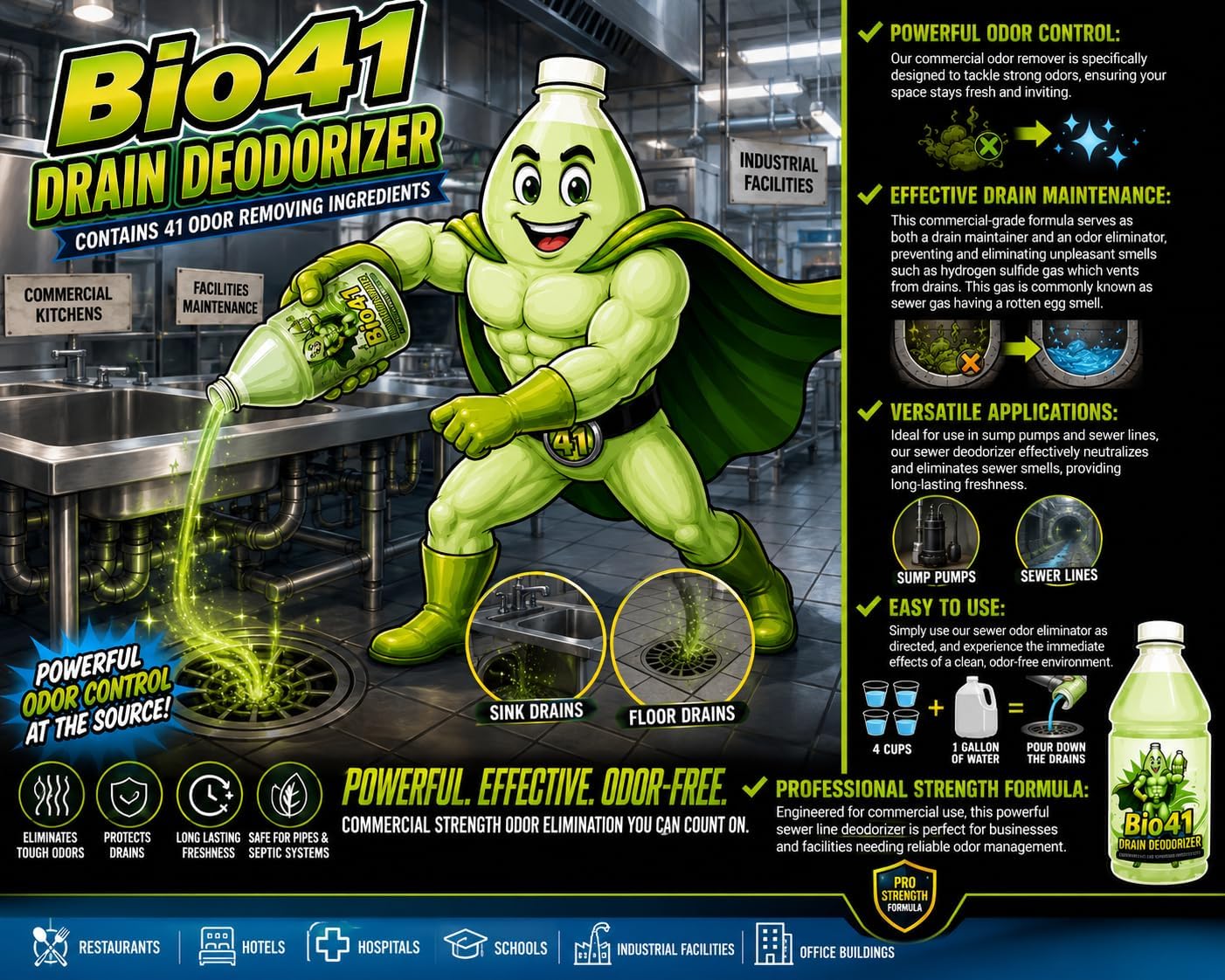 Drain Deodorizer- Odor Eliminator - Commercial Drain Deodorizer - Neutralizer Sewer Gas Smell Remover – 32 Ounce
