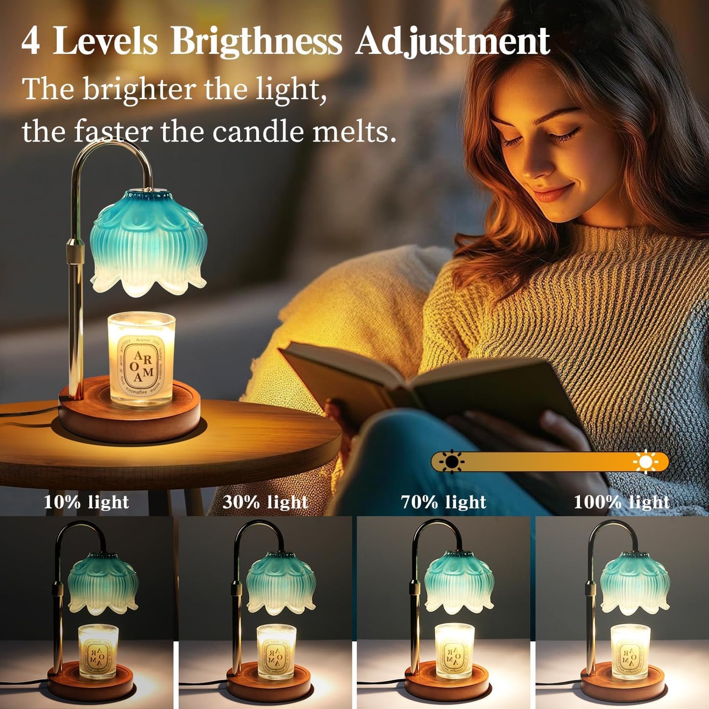 Fragrance Candle Warmer Lamp with 2 Bulbs Electric Candle Warmer with Timer & Dimmer for Home Decor