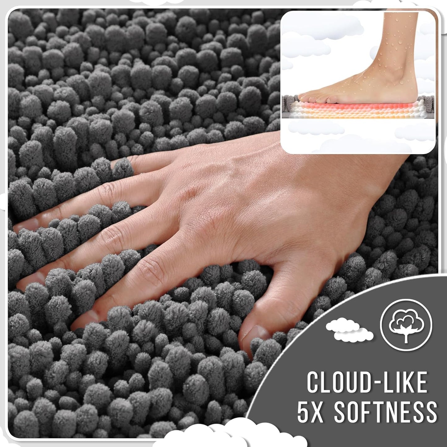 Yimobra Bathroom Rugs Non Slip Washable - Ultra Soft Absorbent Chenille Bath Mat, Quick Dry Shaggy Floor Carpet for Tub Shower, Gray Home Decor Accessories, 24x17 Inch