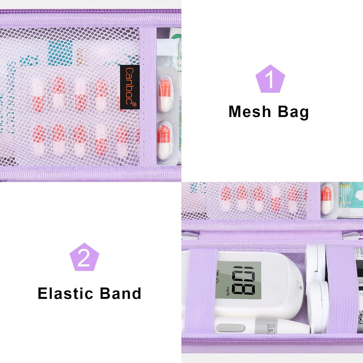 Canboc Diabetic Supplies Case, Carrying Organizer for Glucose Meter, Lancing Device, Blood Sugar Test Strips, Lancets, Insulin Pens, Alcohol Wipe and Other Diabetes Care Accessories, Rose Gold