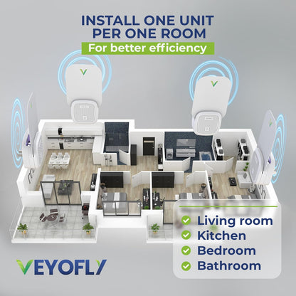 VEYOFLY Fruit Fly Traps for Indoors (2 Device + 4 Refills), Gnat Trap Indoor Plug in, Bug Traps, Flying Insect Trap, Gnat Traps for House Indoor, Fly Trap Indoor for Home Bug Light, Gnats Catcher