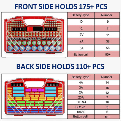 Battery Organizer Storage Holder Box Case with Tester - 285 Batteries Double-Sided Variety Pack, Holds AA AAA 4A C D Cell 9V 3V Lithium LR44 CR2 CR123 CR1632 18650 Button (Batteries Not Included)