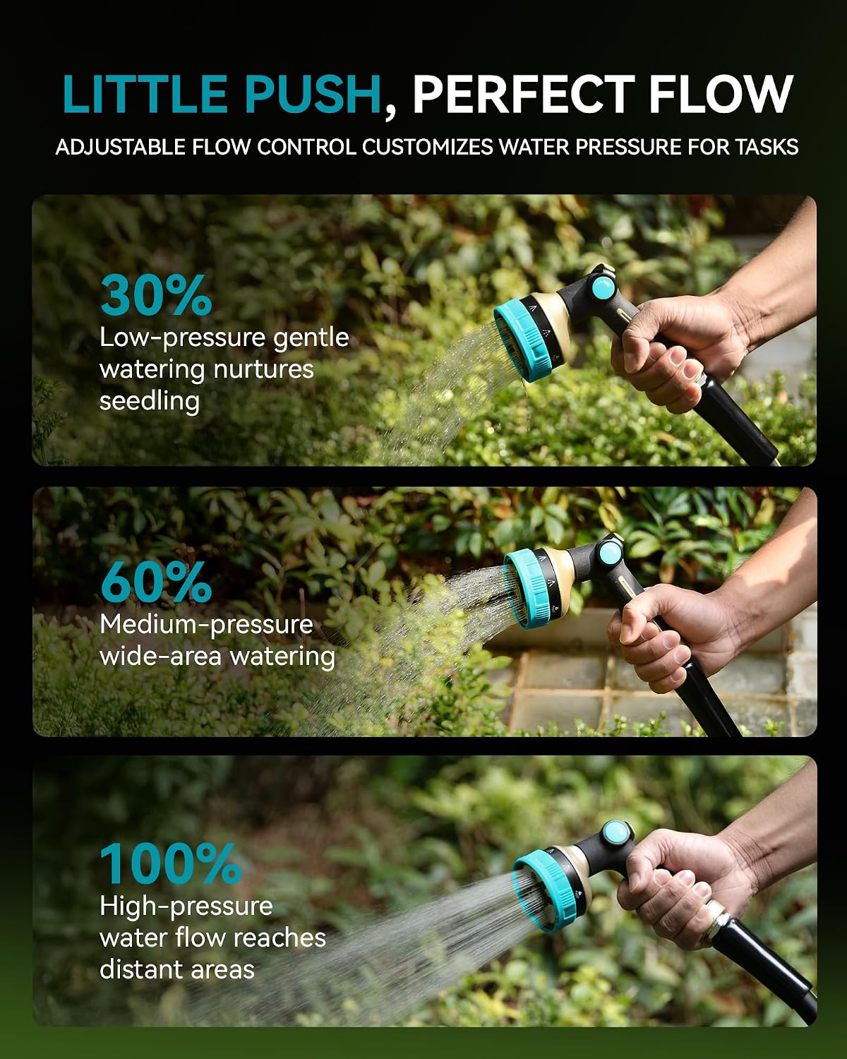 RAINPOINT Hose Sprayer Nozzle Heavy Duty - 8 Spray Patterns Garden Hose Nozzle with Adjustable Flow Control for Watering Plants, Washing Cars,Washing Pets, Thumb Control (Green)