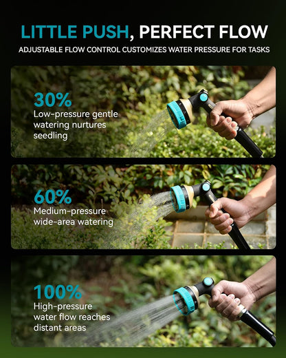 RAINPOINT Hose Sprayer Nozzle Heavy Duty - 8 Spray Patterns Garden Hose Nozzle with Adjustable Flow Control for Watering Plants, Washing Cars,Washing Pets, Thumb Control (Green)