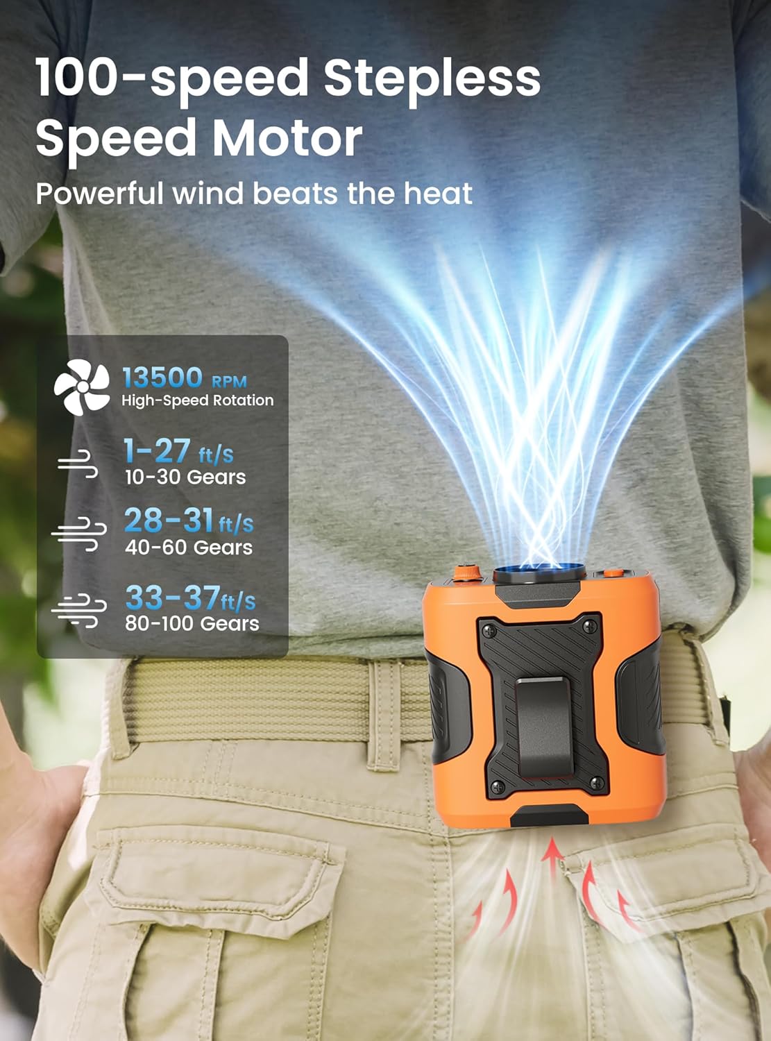Koonie Waist Clip-on Fan for Shirt, 100 Levels of Speeds, 24H Work Time | Portable Wearable Belt Personal Cooling Fan, Rechargeable Battery, Under-shirt Fan for Outdoor Work, Travel