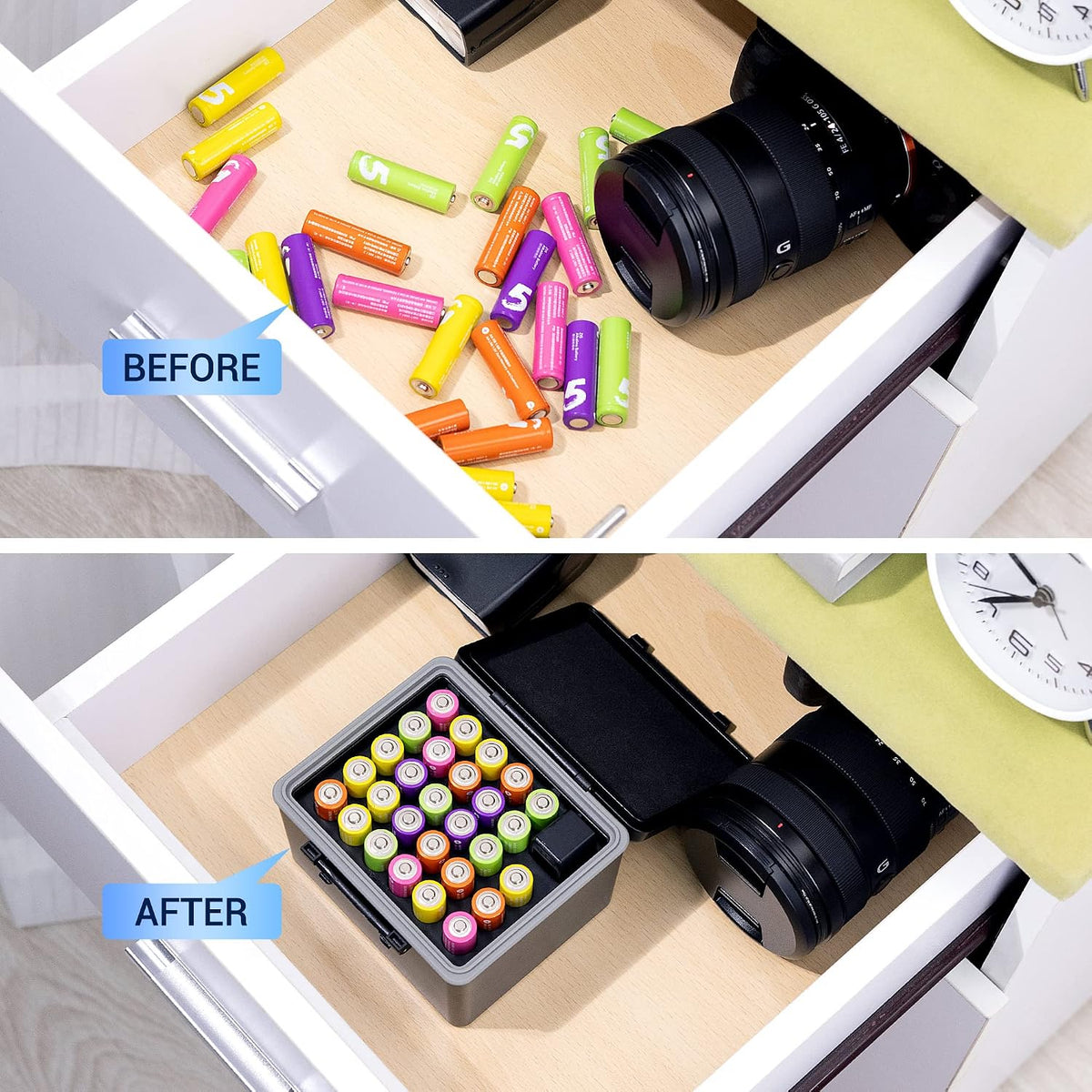 JJC 44 Slots AAA Triple A Battery Case Holder with Removable Battery Tester, Water-Resistant & Shockproof AAA Battery Storage Box Organizer