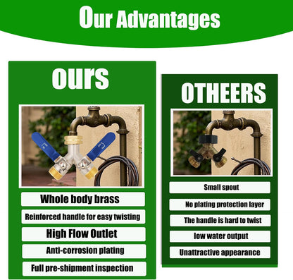 EJW Hose Splitter 2 Way, Garden Hose Splitters, 2 Way Faucet Splitter, Water Spigot Splitter, RV Brass Hose Splitter, Two way Hose Bib Splitter, Double Hose Connector, Hose Valve 3/4 Inch GHT Thread.