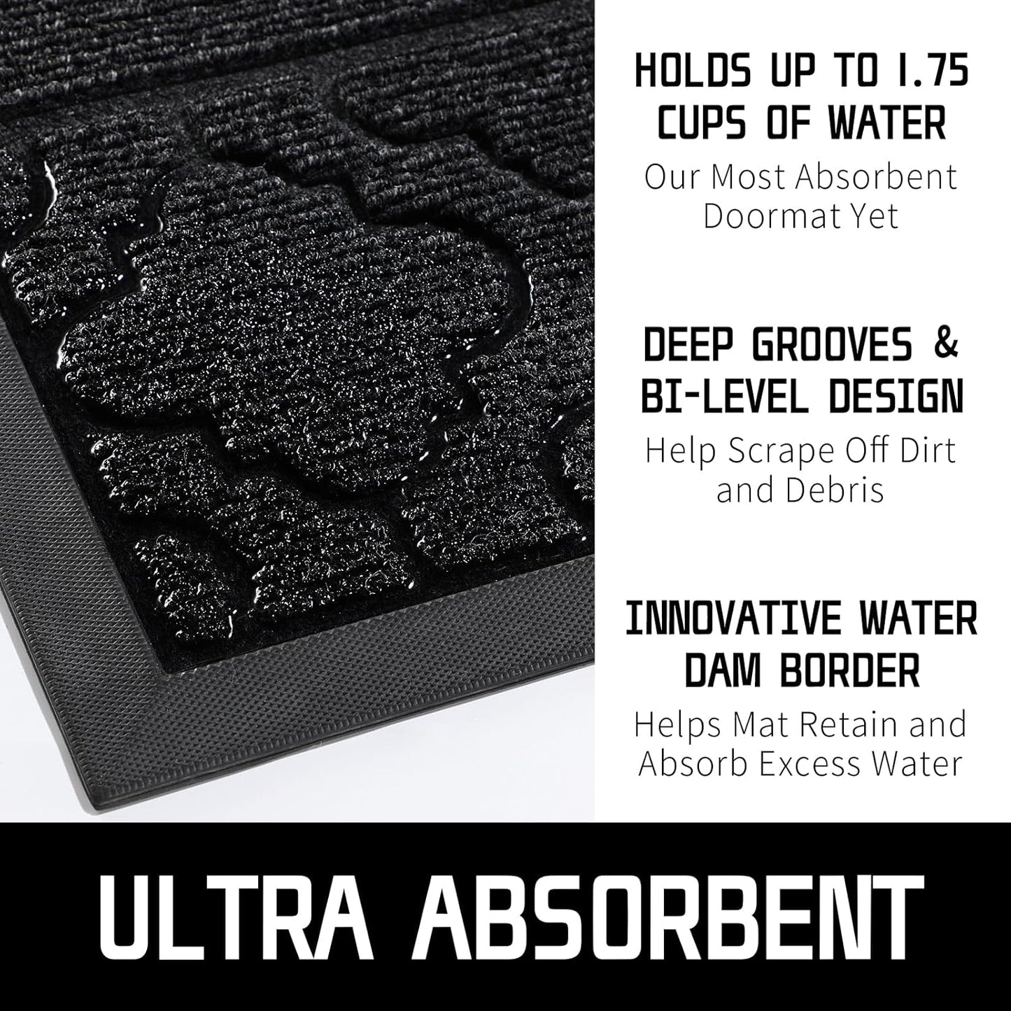 Yimobra Welcome Mat Outdoor Indoor, All-Weather Waterproof Front Door Mat Outside Entrance, Non-Slip Low Profile Porch Patio Doormat, 29.5x17, Black
