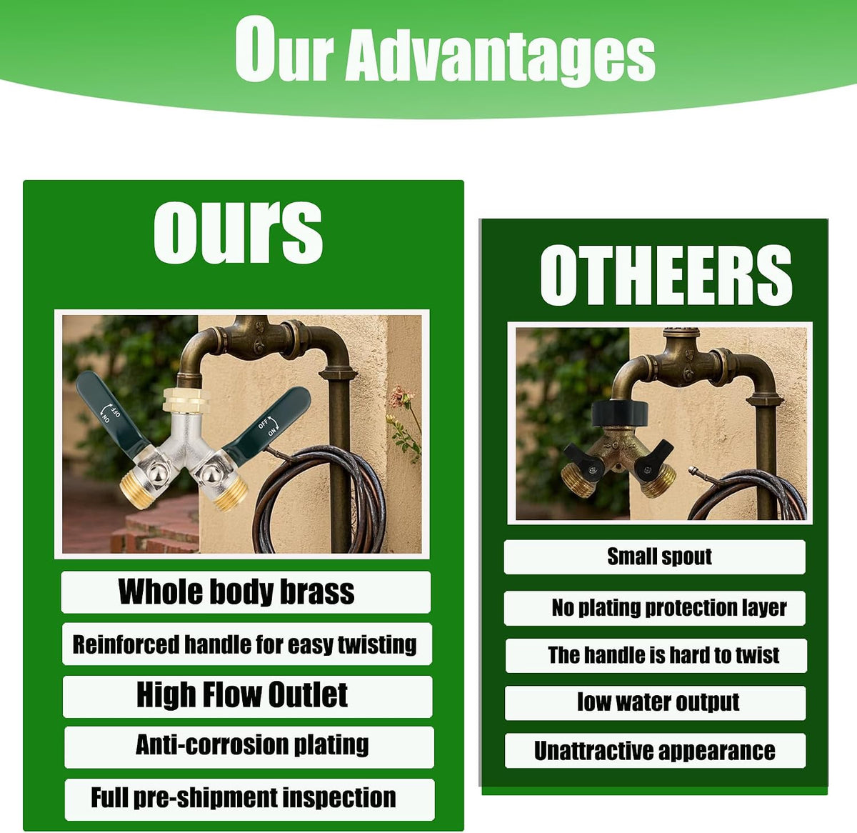 EJW Hose Splitter, 2 Way Hose Splitter, Garden Hose Splitters,Faucet Splitters, Outdoor Faucet Splitter, 2 Way Hose Connector,Brass Splitter, 3/4” GHT Threads.