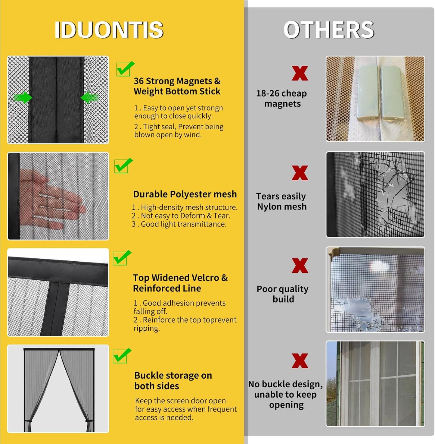 Magnetic Screen Door -Fit for Door Size:32x80 Inch, Hands Free Mesh Partition, Heavy Duty Screen Door Mesh Curtain Keeps Bugs Out, Frame Hook & Loop, Pet and Kid Friendly, Itself Size 34x82