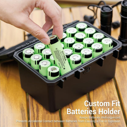 JJC 44 Slots AAA Triple A Battery Case Holder with Removable Battery Tester, Water-Resistant & Shockproof AAA Battery Storage Box Organizer