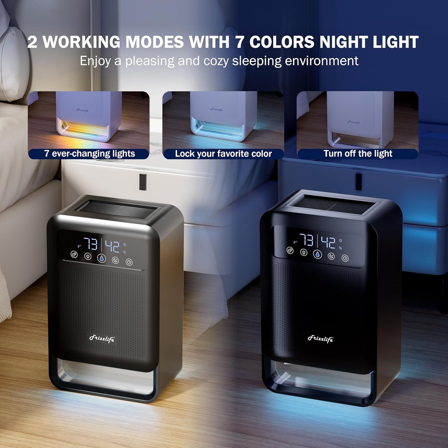 Frizzlife DH80 Air Dehumidifier, 135oz Water Tank W/Purifying Function, Quiet Small Dehumidifiers With Sleep Mode For Home, Bedroom, Bathroom, Basement W/Auto Shut Off, 7 Colors LED Light, White
