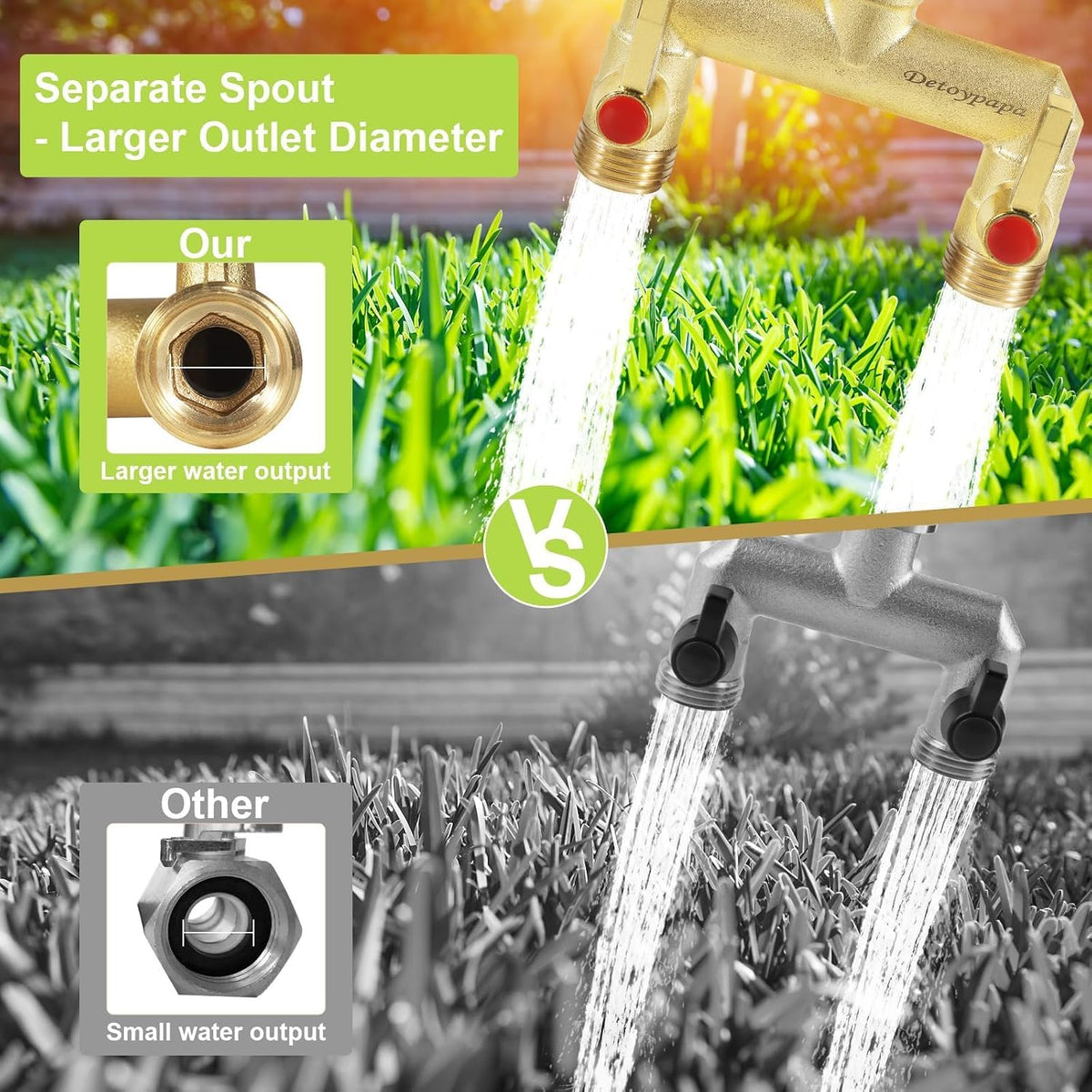 Hose Splitter 2 Way Heavy Duty, Upgraded High Flow Brass Hose Splitter, Garden Hose Splitter 2 Way with Individual Shut Off Valves, 3/4” GHT Thread for Outdoor Faucet