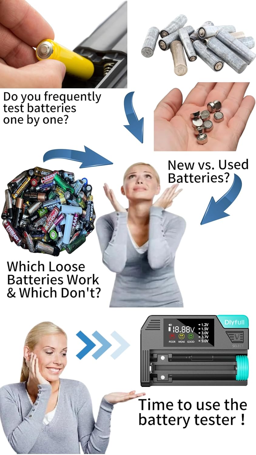 Dlypow Magnetic Battery Tester for AAA AA C D 9V, Button Cell & Rechargeables